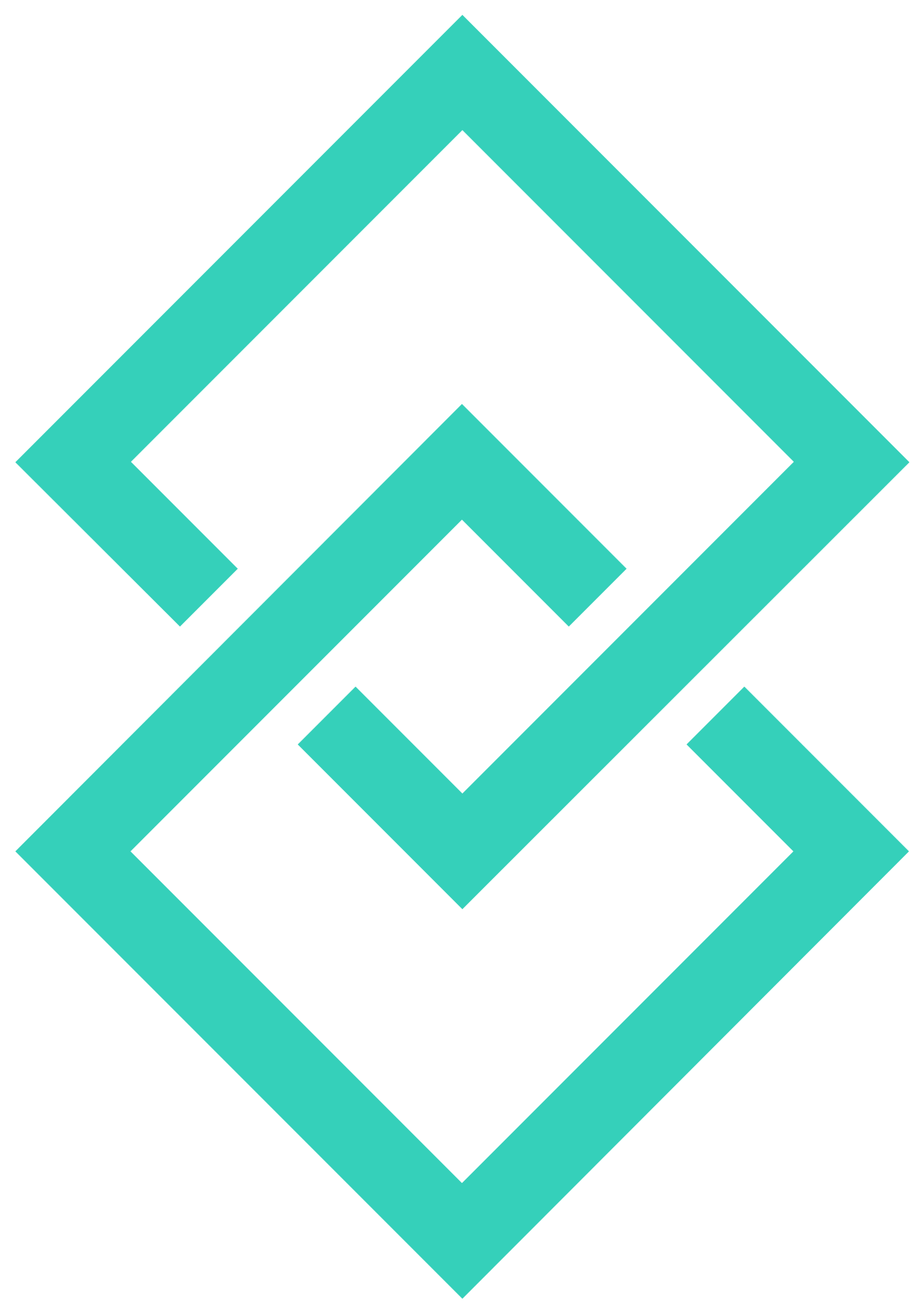 Cadwynbloc